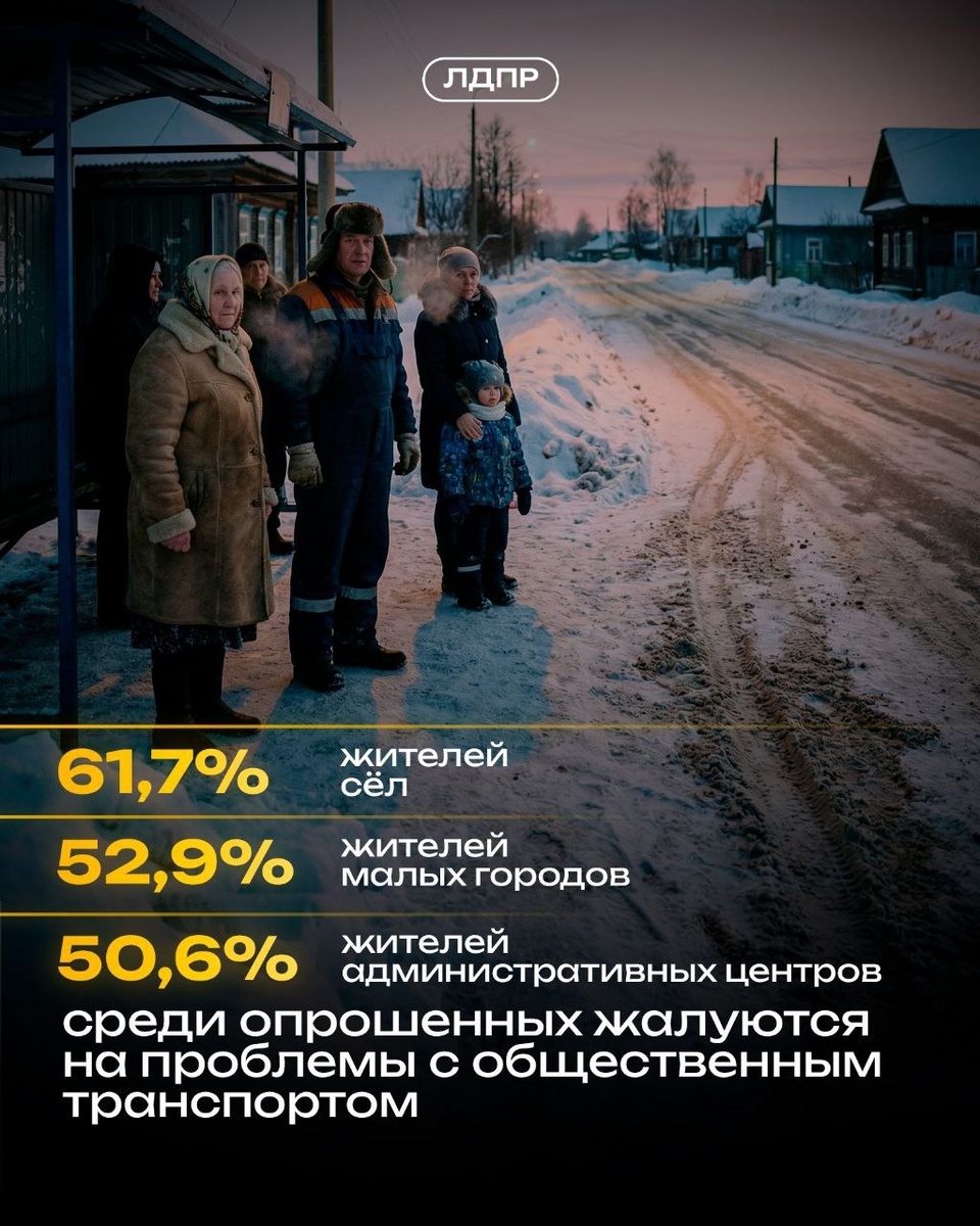 Транспорт сегодня — источник проблем, а не решенийпорт