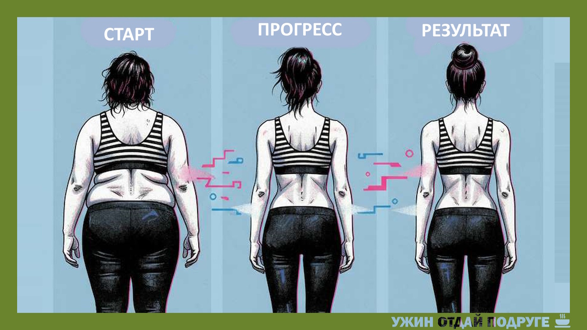 Рассказываю о простых способах похудения. Подпишитесь - самое интересное впереди. Материалы защищены авторским правом. При копировании ссылка обязательна. Асташева © 2025