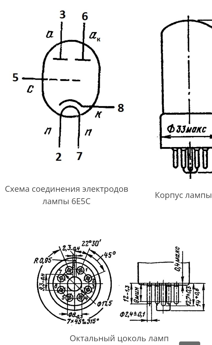 На данном изображении мы видим строение лампы, схема соединений электродов из которой могу выделить 2 анода, 1 из которых является анодом кратерем, а в из анодов-обыкновенный, на него как и на анод- кратер тоже подаётся напряжение современной сети(а именно 250 вольт), а на накал подаётся 6,3 вольта и  325  Милиампер(Ампер-физическая единица величины тока, названная вчесть учёного Андре Ампера).