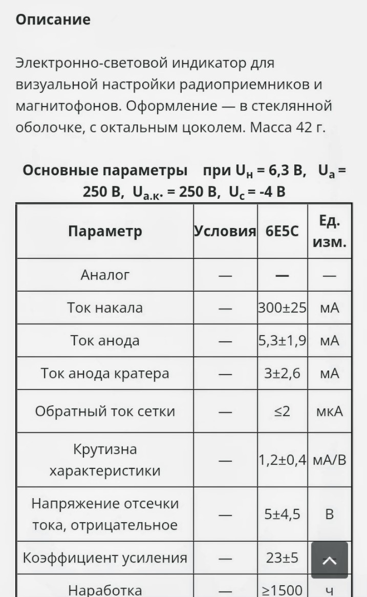 Здесь мы уже видим таблицу данных по этой радиолампе, а именно токи : анода, анода кратера, и обратный ток сетки. А также крутизна характеристики, напряжение  отсечки тока, как правило отрицательное ; и коэффициент усиления( кстати он равен от 23 до 28) и наработка(это показатель того, сколько она прослужит, если её не выключать) 