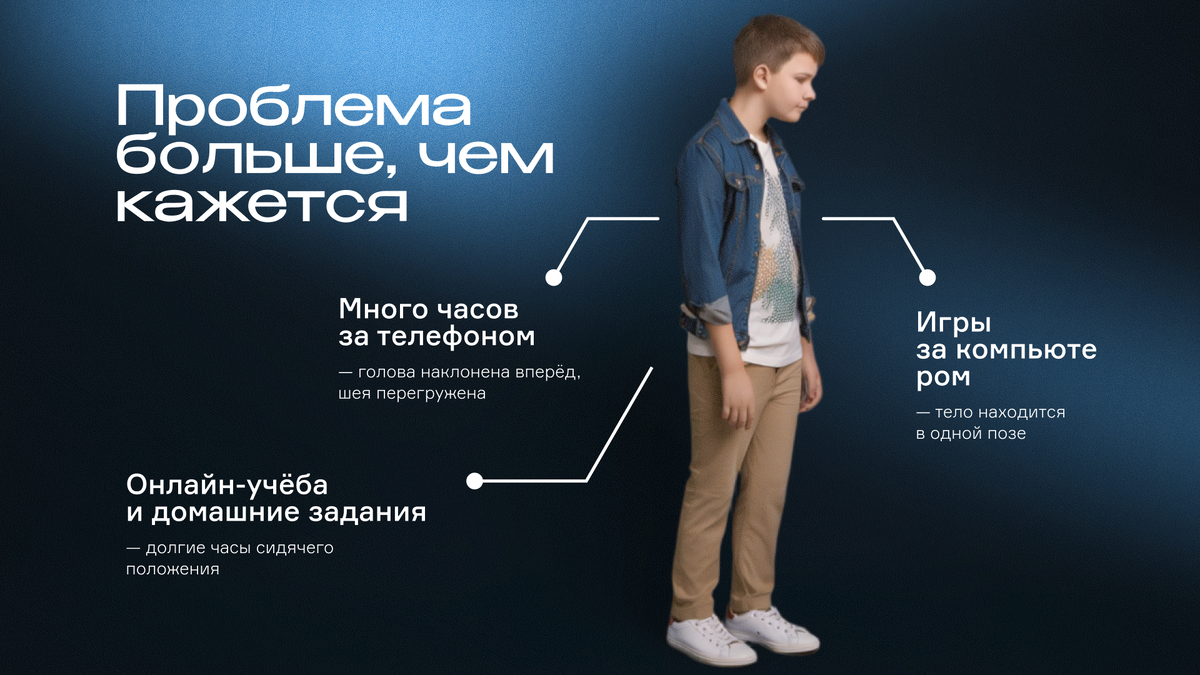 Проблемы подростков 