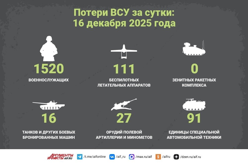    Нажмите для увеличения.