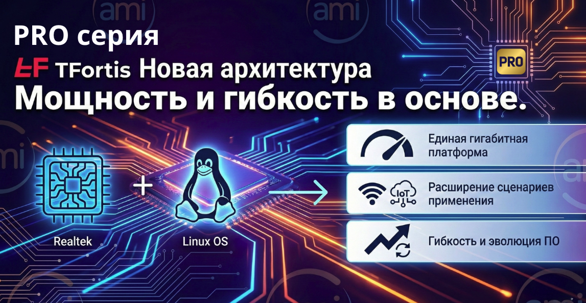 Новая эра промышленных коммутаторов: Обзор линейки TFortis PRO на базе чипа Realtek и ядра Linux