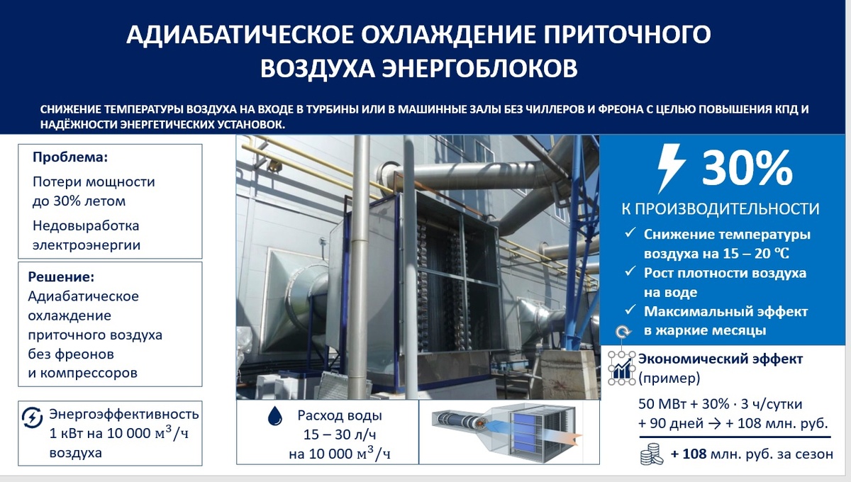 АДИАБАТИЧЕСКОЕ ОХЛАЖДЕНИЕ ПРИТОЧНОГО ВОЗДУХА ЭНЕРГОБЛОКОВ
