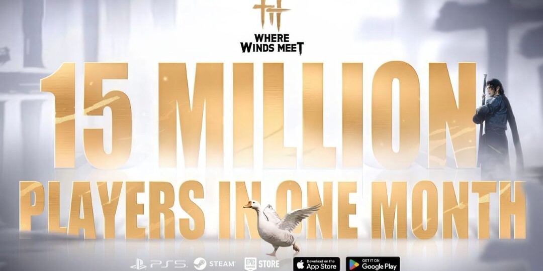 Игра Where Winds Meet превысила отметку в 15 млн игроков за первый месяц