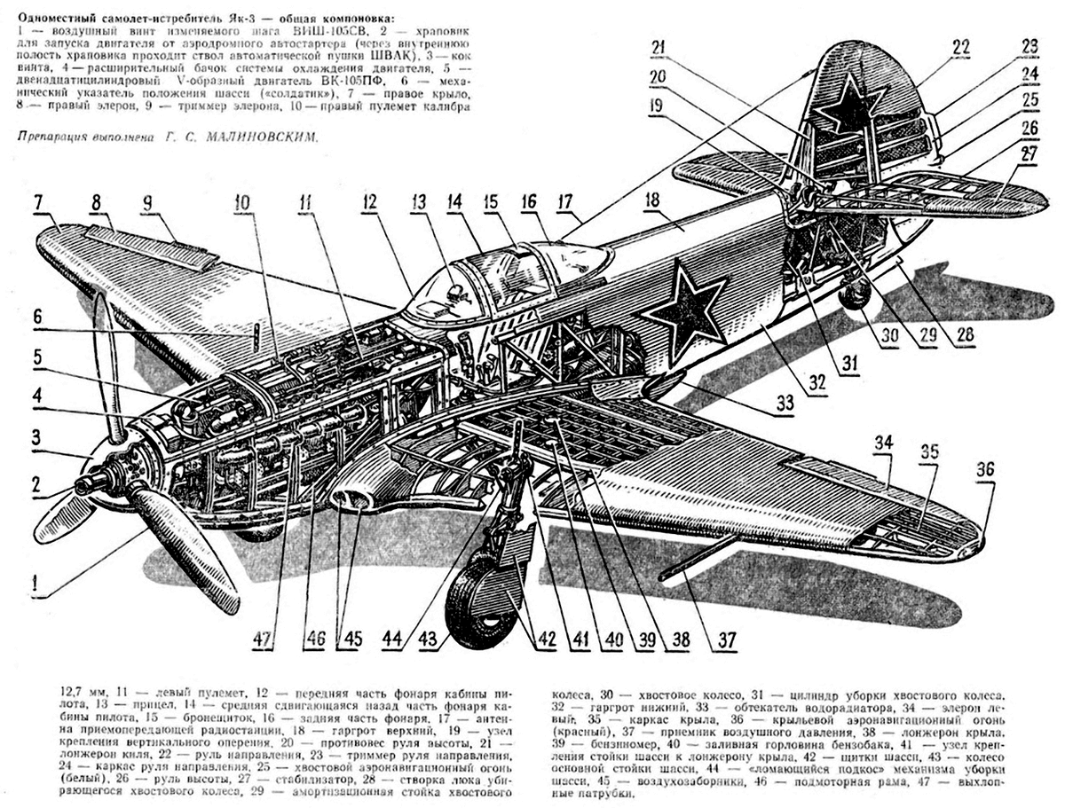 Источник airwar.ru