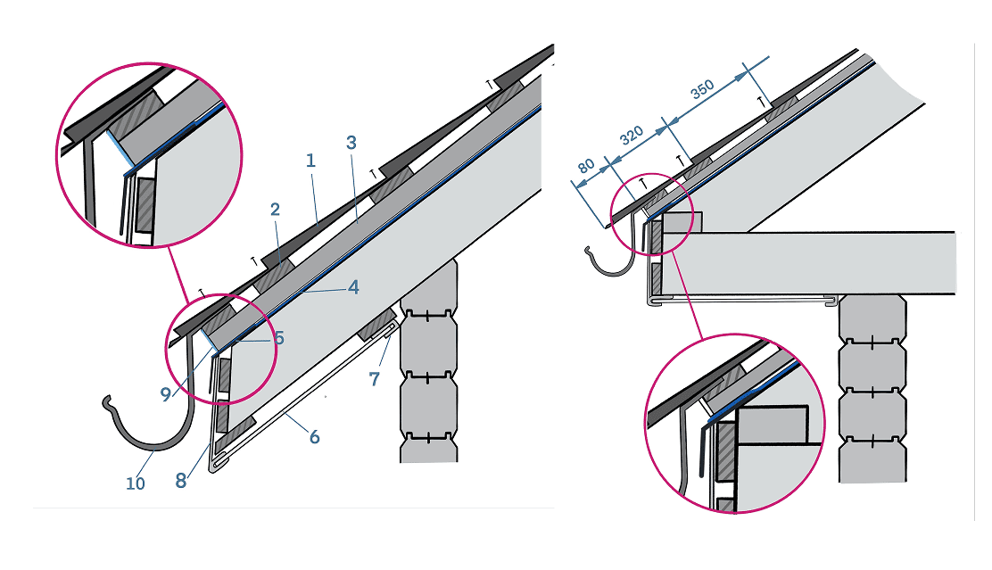 Устроиство водосточной системы https://mastermay.ru/