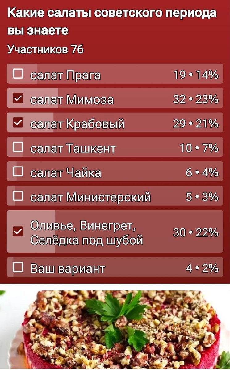 Из опроса в группе ОК