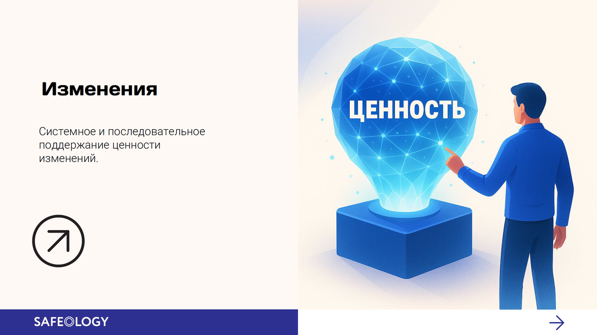 На этом этапе все участники уже признали необходимость перемен.