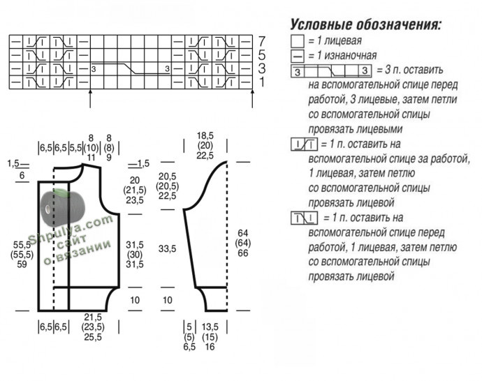 Выкройка и схема вязанияжакета