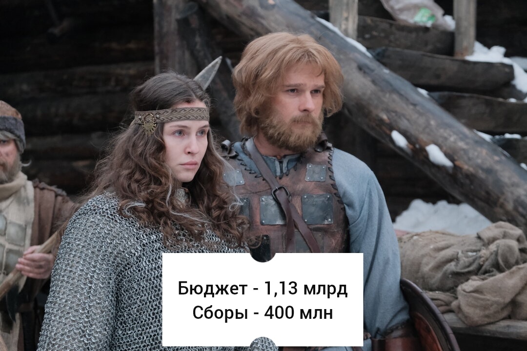 "Злой город"