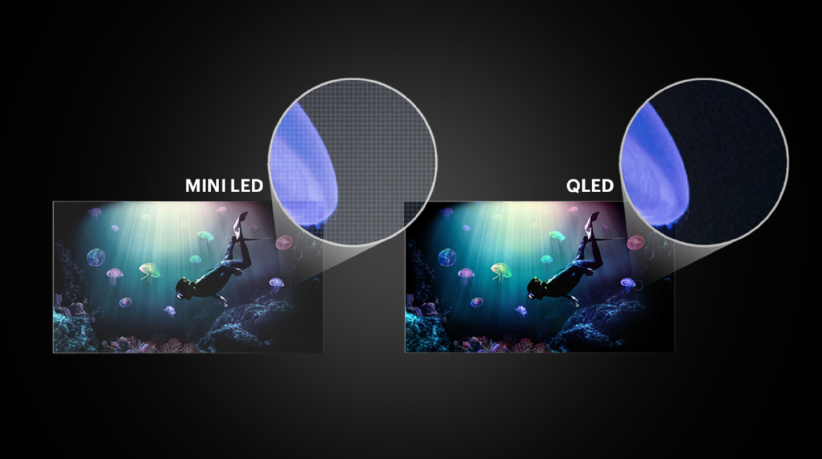 Сравнение Mini Led VS QLED