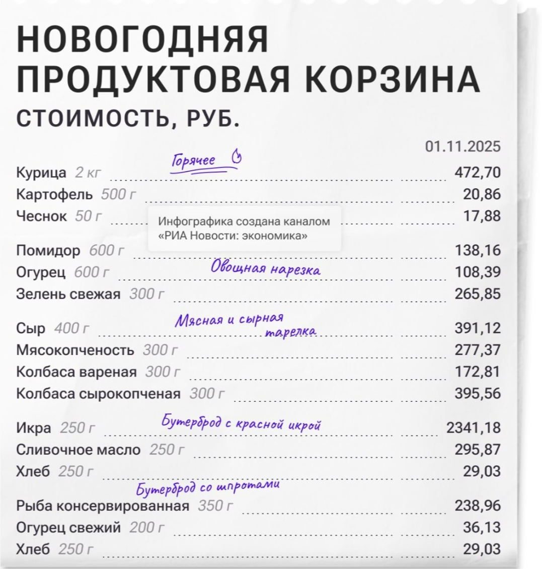 картинка из свободного доступа