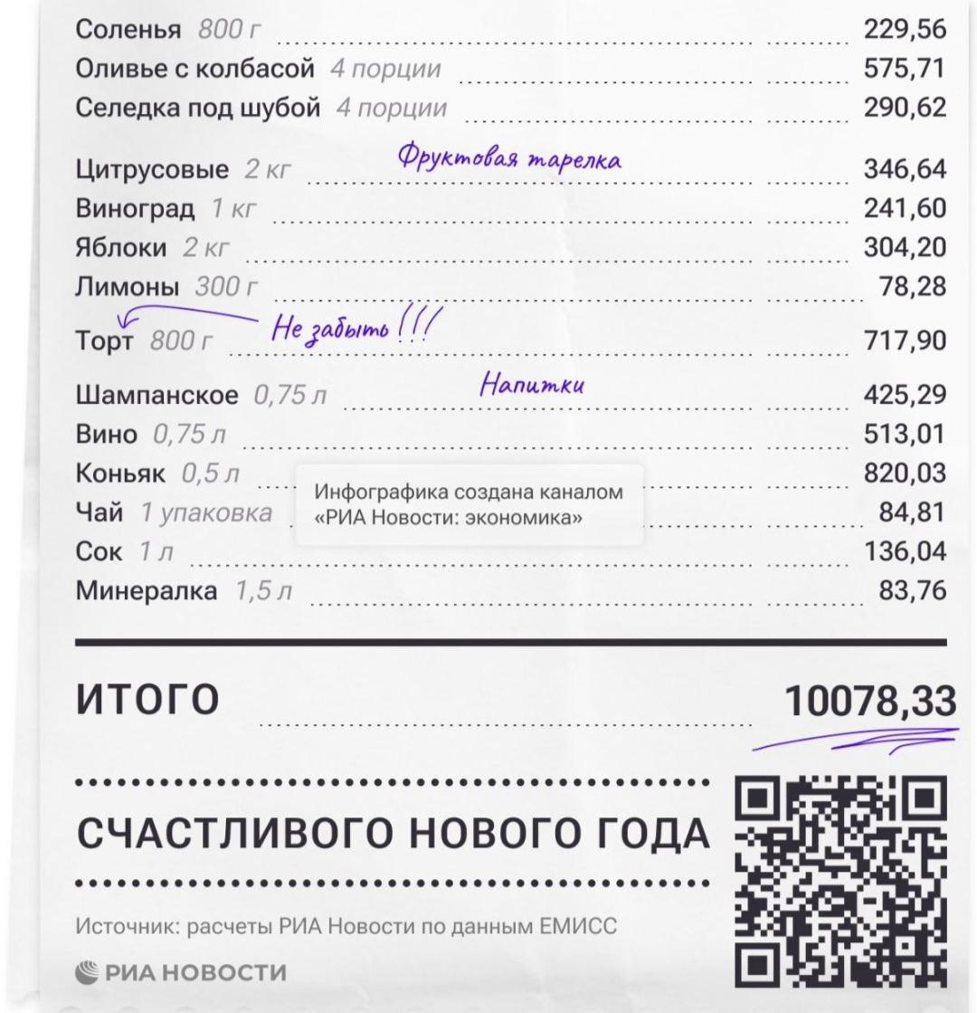 картинка из интернета