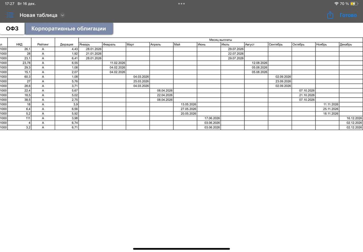 Вторая часть списка
