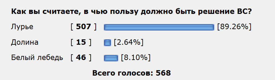 Изображение из открытых источников.