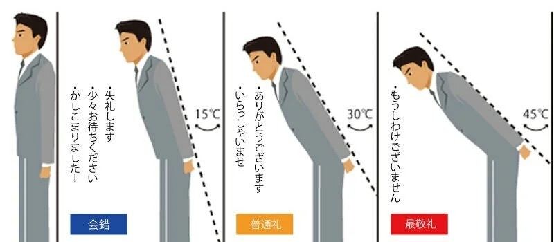 お辞儀