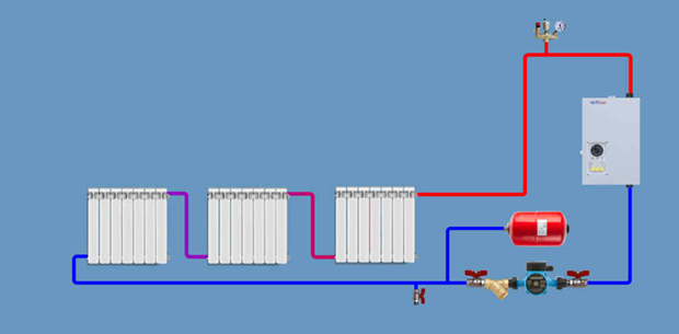 Простейшая однотрубная схема