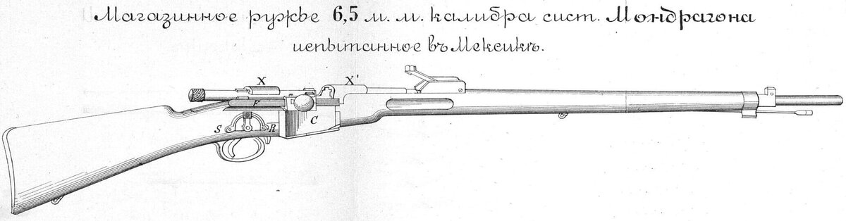 Винтовка Мондрагона обр. 1893 года.