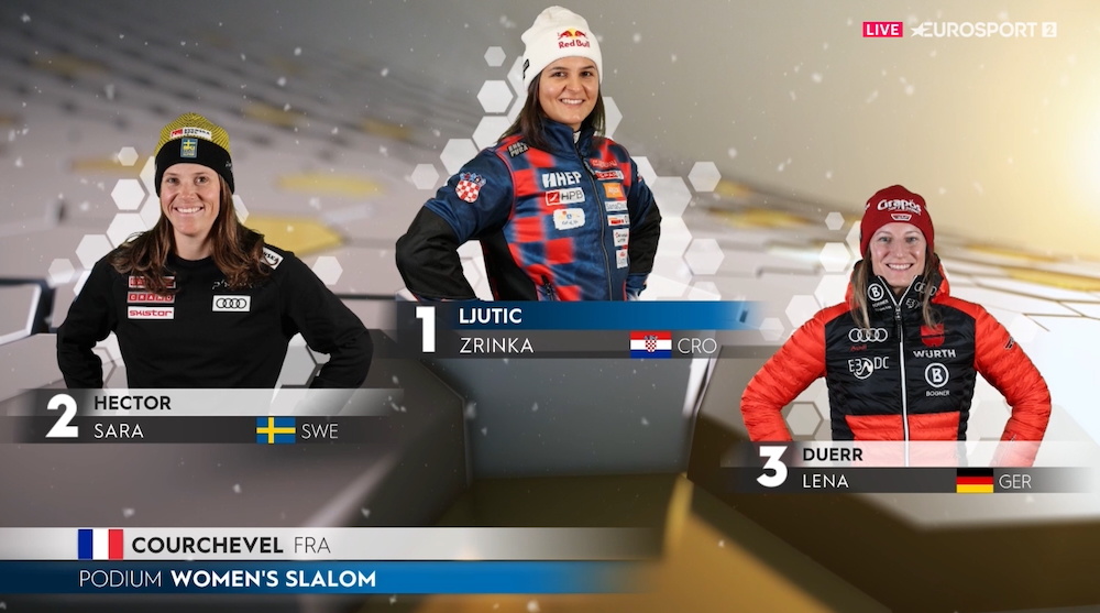 Таким был подиум в Куршевеле год назад