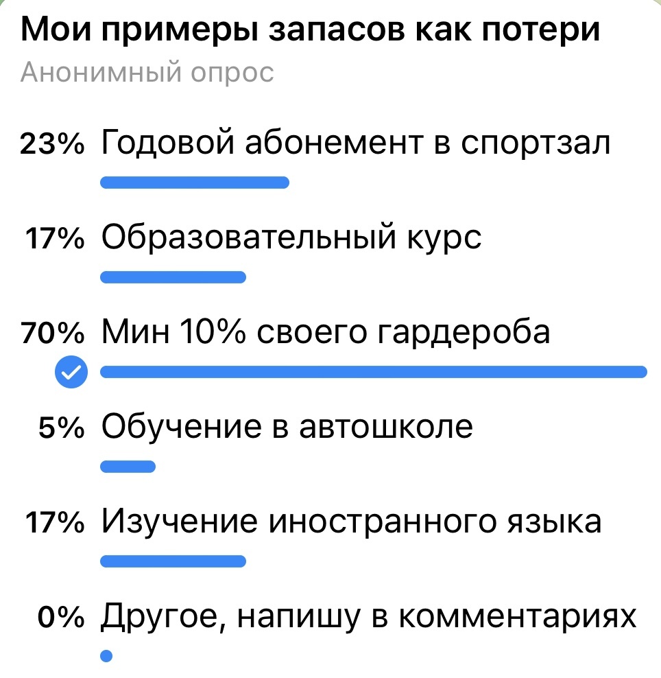 Результаты опроса в @DemyanovaPRO