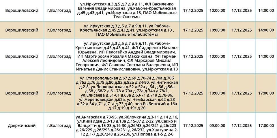    Скриншот с сайта ПАО "Россети Юг"
