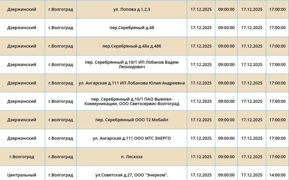    Скриншот с сайта ПАО "Россети Юг"