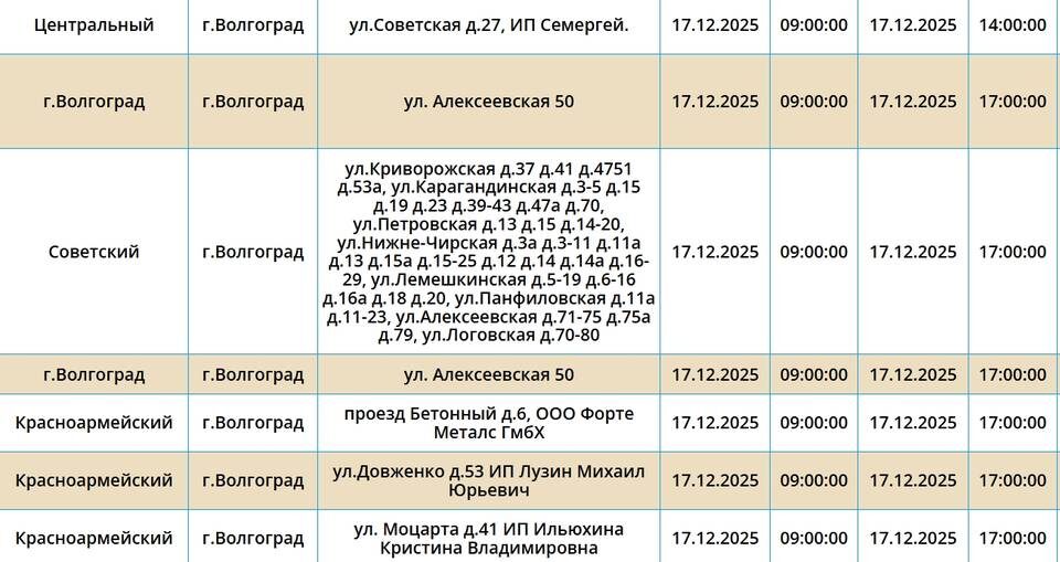    Скриншот с сайта ПАО "Россети Юг"