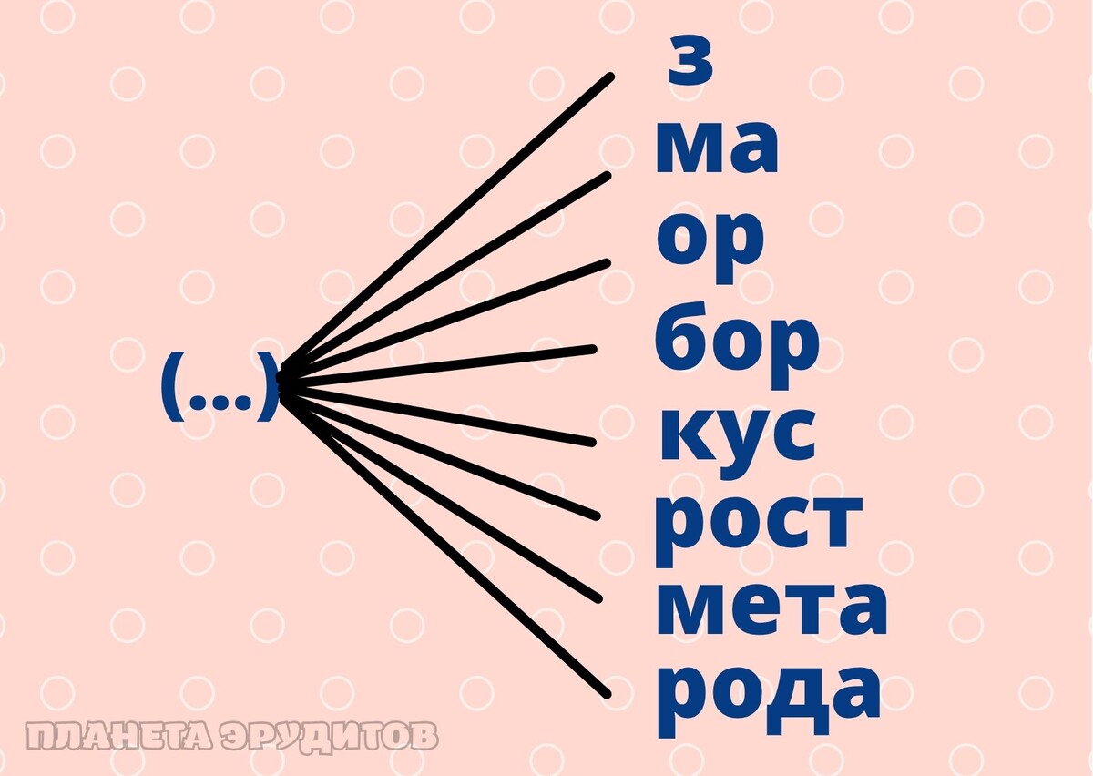 Копирование изображения возможно только с разрешения автора канала и с обязательным указанием ссылки на канал «Планета эрудитов»