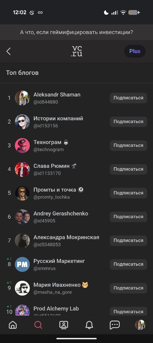 Удерживать первое место топ1 в vc.ru будучи внередакционным автором в принципе не легкое занятие, но лавировать можно. Тем не менее финальную точку они все-равно поставили.