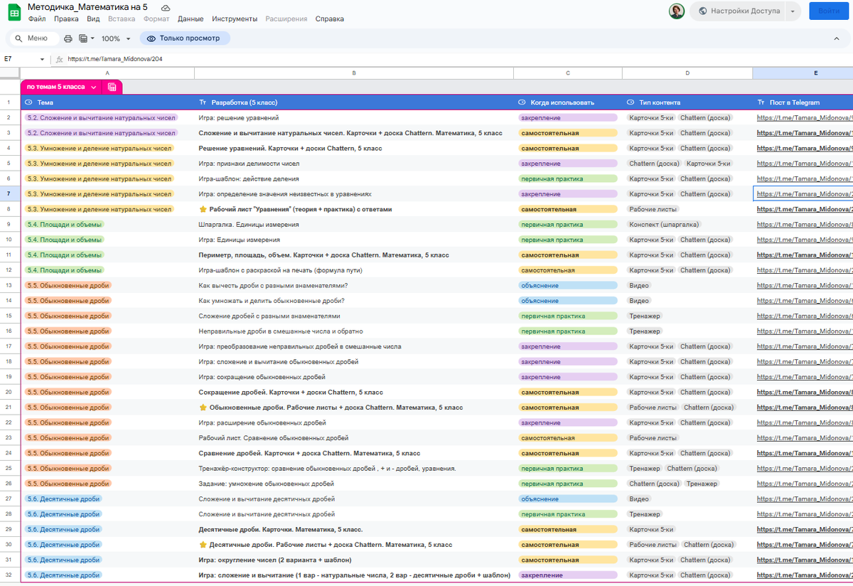 🧭 НАВИГАЦИЯ ПО МАТЕРИАЛАМ