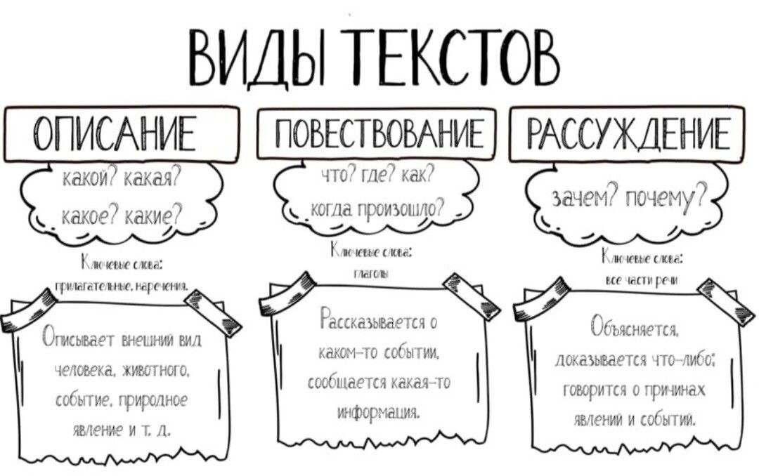 фото взято с просторов интернета