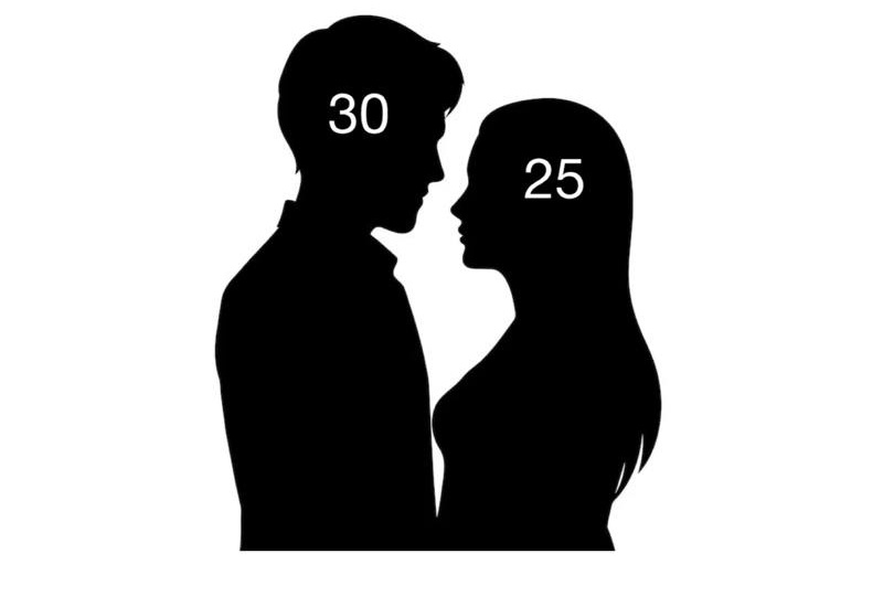 "Он старше" говорят только про большую разницу в возрасте. "Она старше" - могут сказать и про ровесников