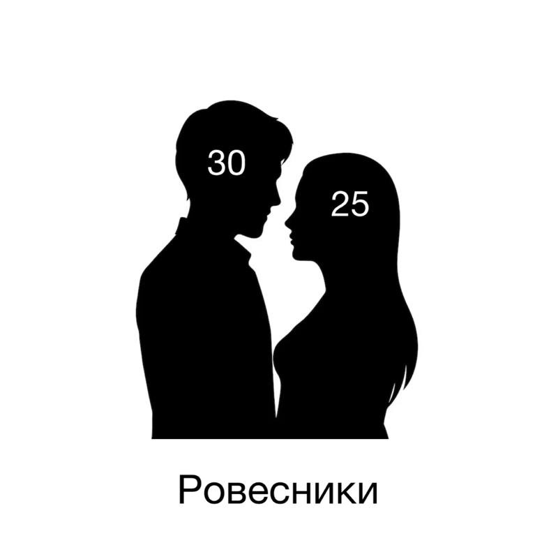 взято из паблика female memes