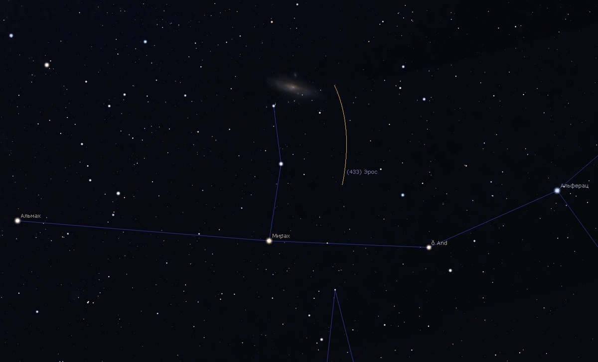 Движение астероида (433) Эрос по звездному небу в 1 половине декабря 2025 года, изображение из открытых источников