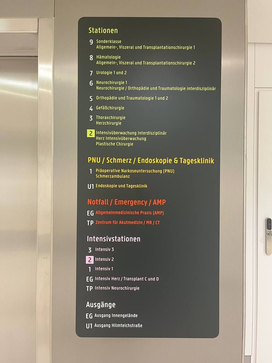 Все отделения в больнице