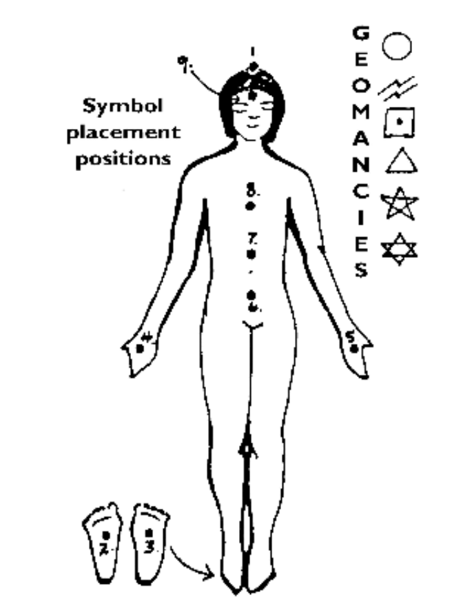 Не пинайте за качество...