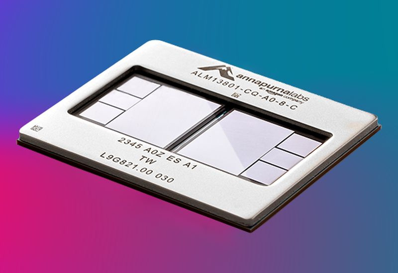    Источник изображения: Amazon