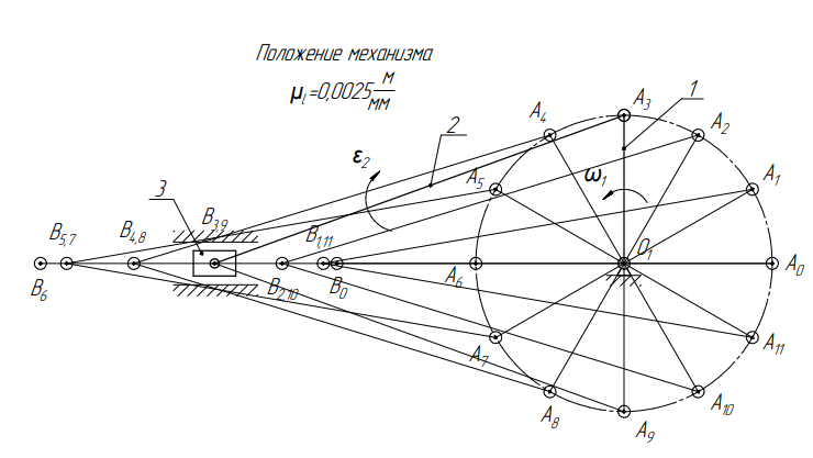 Курс на инженерное образование в школе