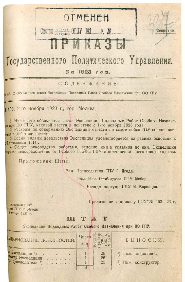 Приказ №463 ОГПУ от 2 ноября 1923 года