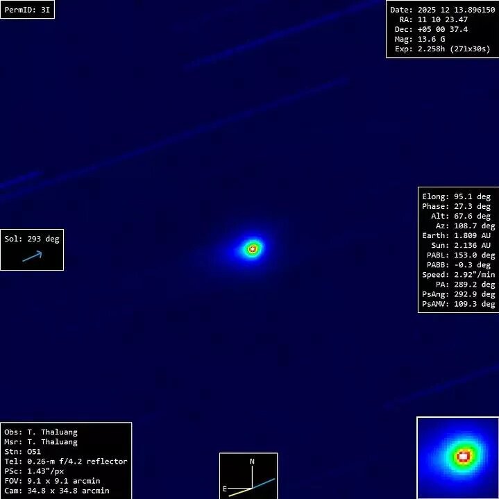 © Фото : Teerasak Thaluang