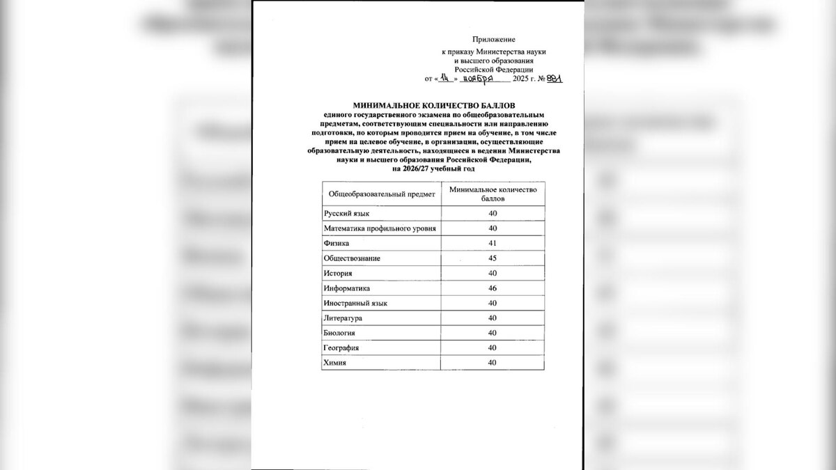 Фото: publication.pravo.gov.ru