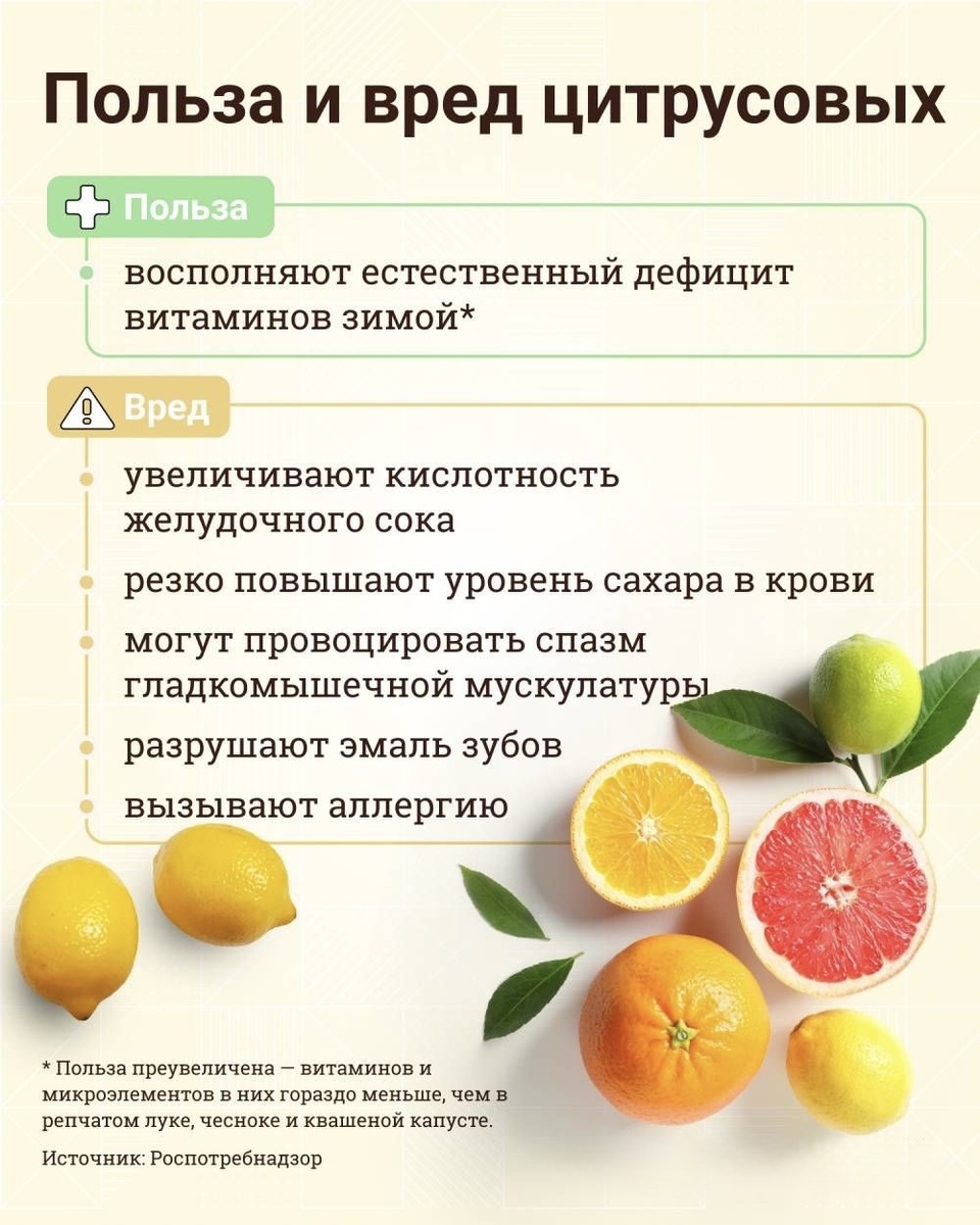 Польза и вред цитрусовых. Как справиться с простудой?