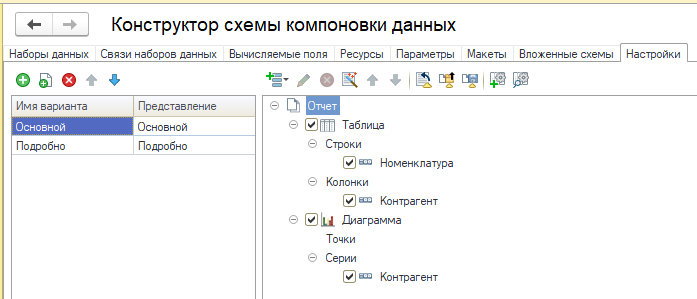 Структура отчета