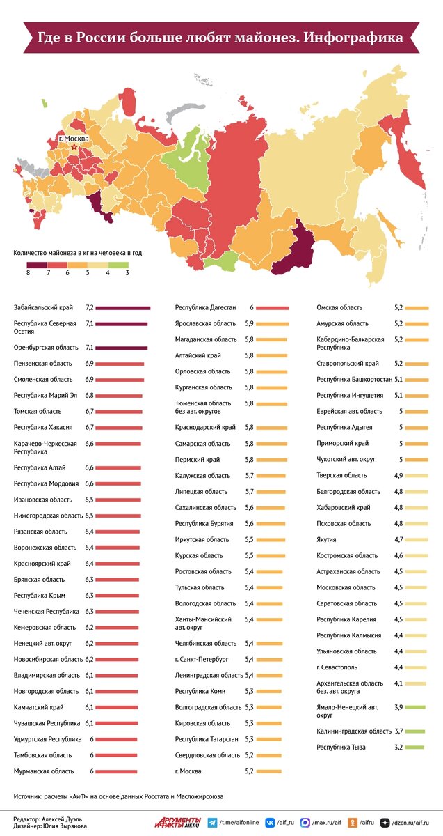    Нажмите для увеличения