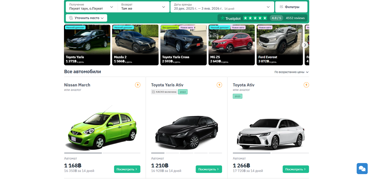 Авто в аренду на Пхукете в аэропорту с сайта Localrent