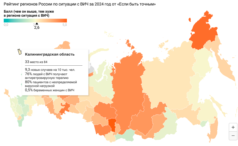 Источник: «Если быть точным»