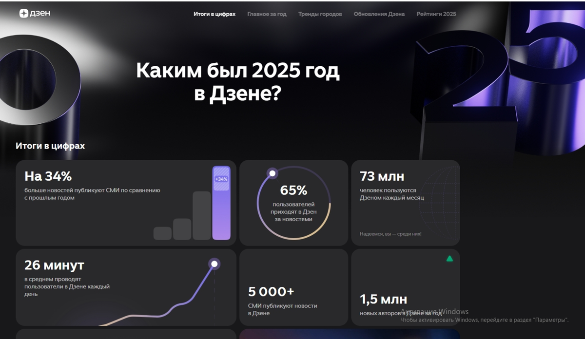 скриншот с экрана компьютера