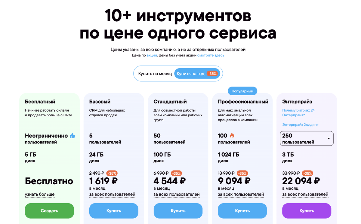 Данные актуальные на декабрь 2025 года 