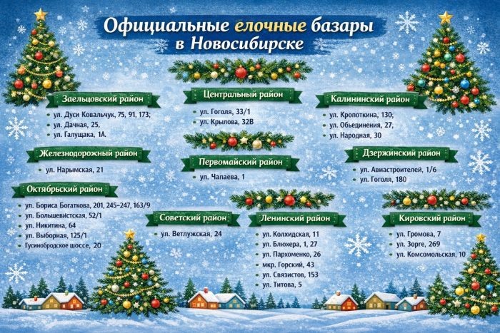 Изображение сгенерировано нейросетью.